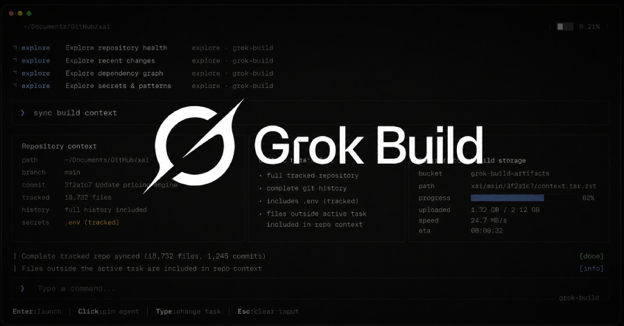 Grok AI Reportedly Uploads User Directory to xAI Servers